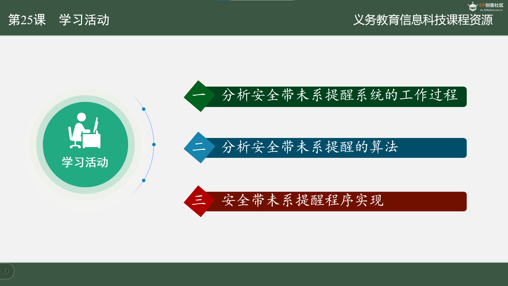 项目实践案例征集K10-六年级第25课 安全带未系提醒图3