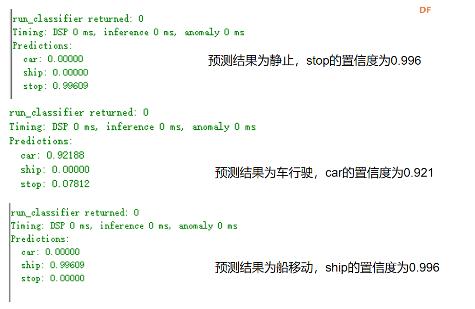 基于行空板K10的加速度计进行运动状态分类的Tiny ML图7