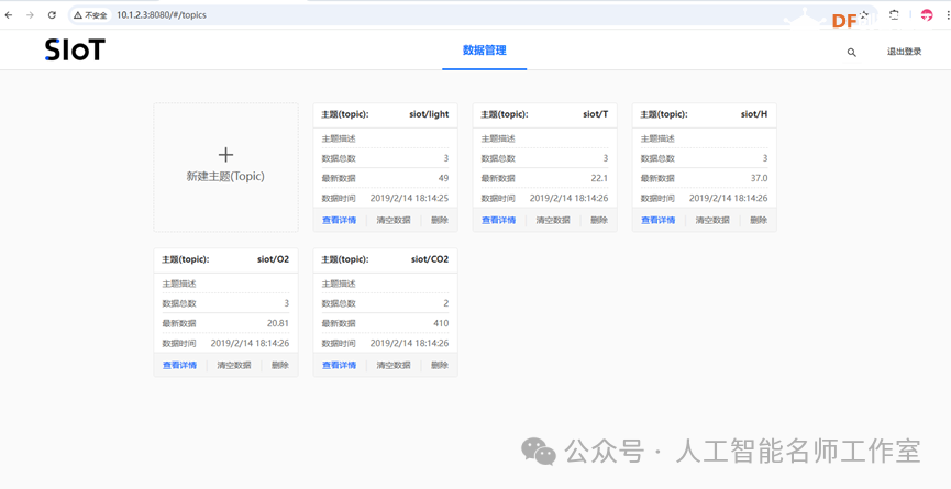 基于物联网技术的植物环境因素及其对夜间氧气消耗的...图7