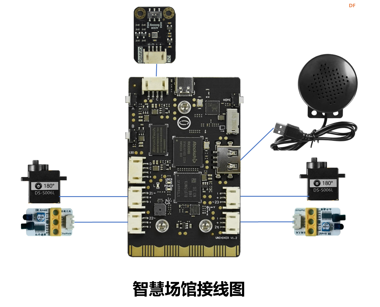 基于行空板的智慧场馆图7