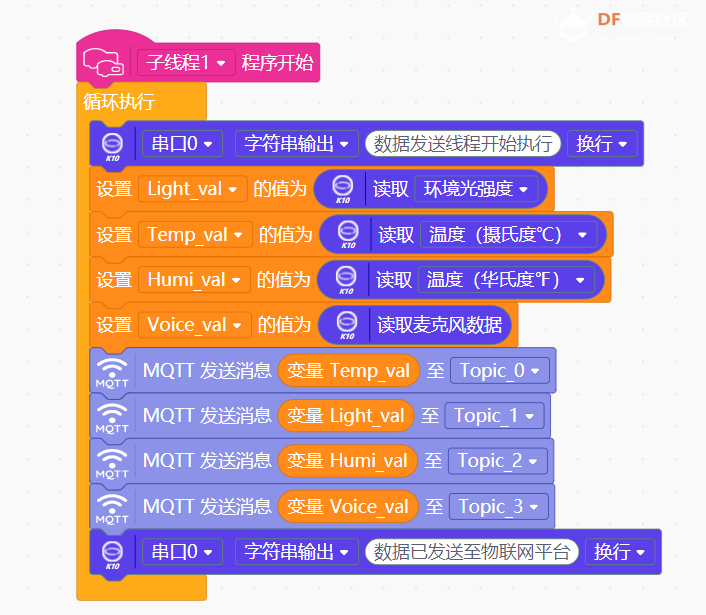 行空板K10+APP Inventor制作的物联网模拟人脸识别门禁图3