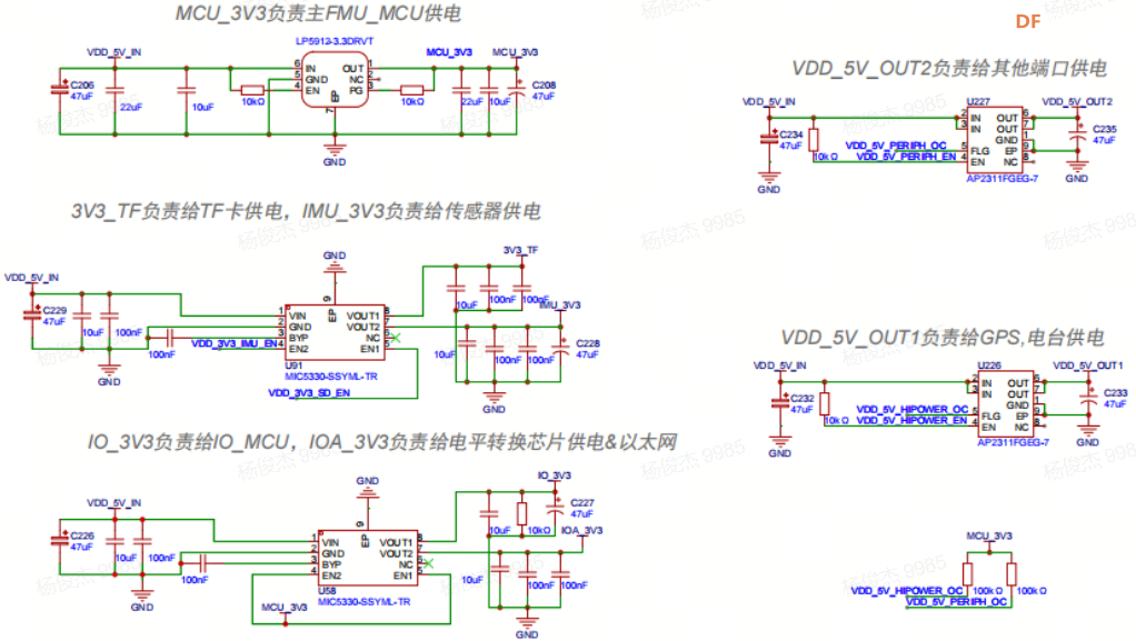 基于ArduPilot开发无人机飞控自动驾驶仪图6