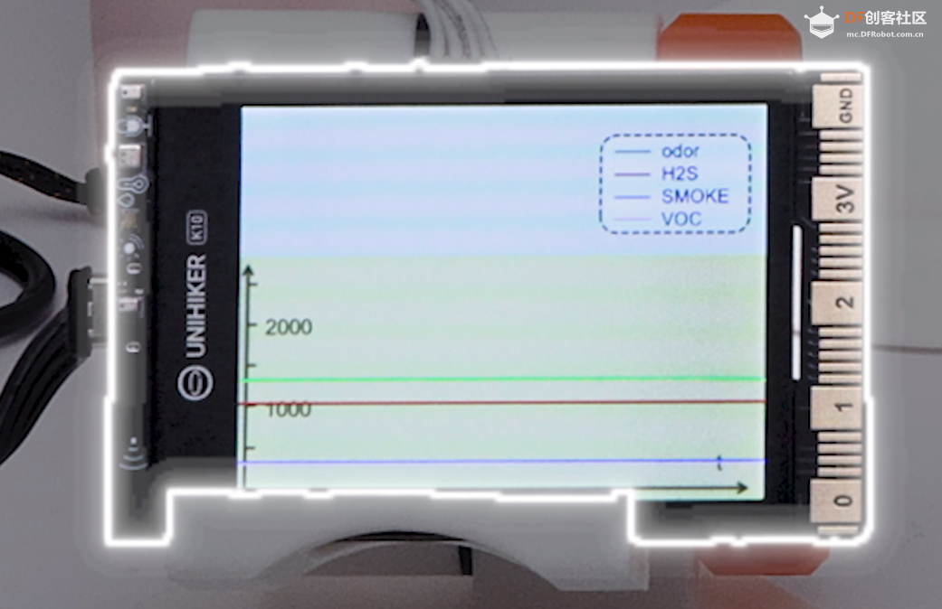 E-nose 电子鼻：用行空板 K10和Arduino IDE进行MEMS AI气体检测图7