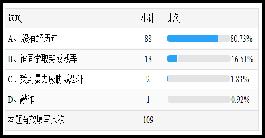 校园防霸凌装置行空板K10图3