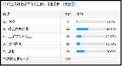 校园防霸凌装置行空板K10图4