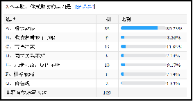 校园防霸凌装置行空板K10图5