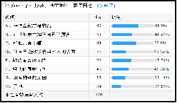 校园防霸凌装置行空板K10图7