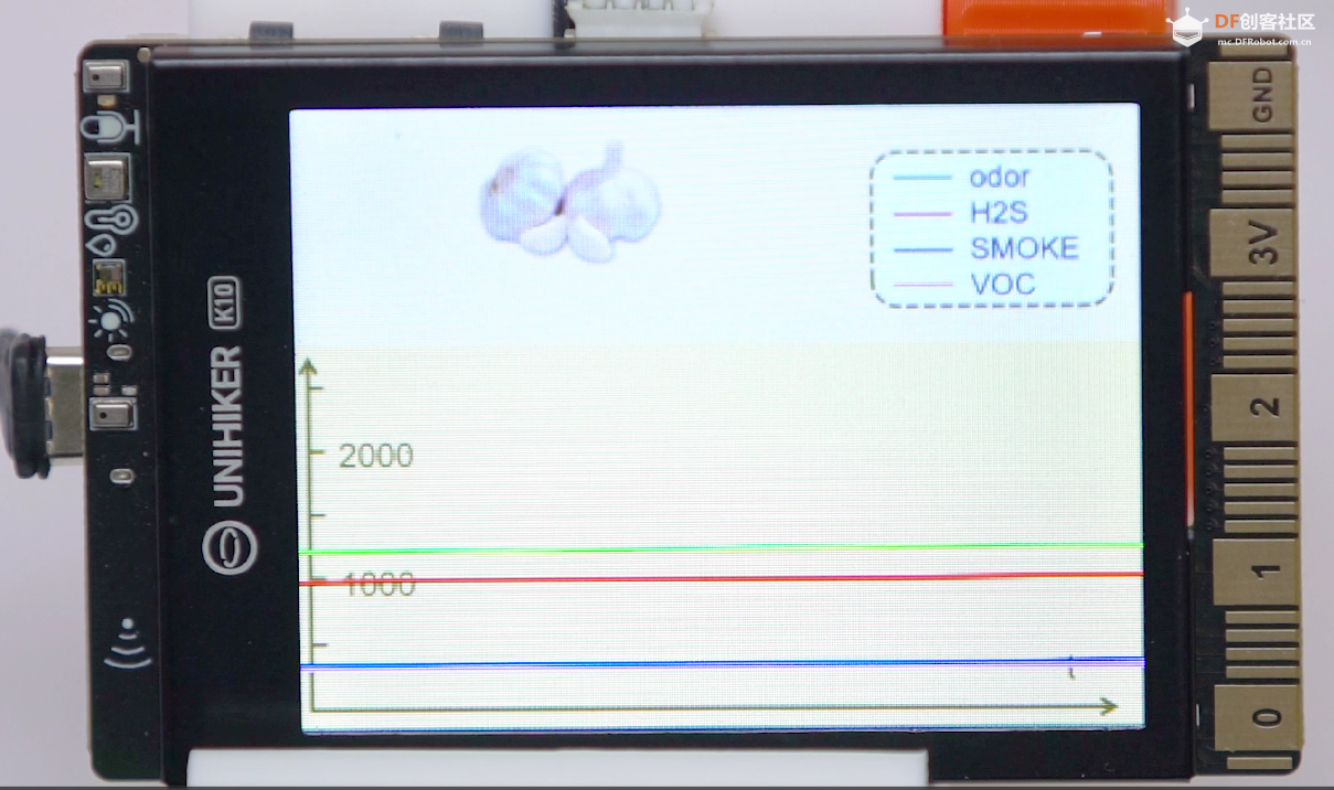 E-nose 电子鼻：用行空板 K10和Arduino IDE进行MEMS AI气体检测图16