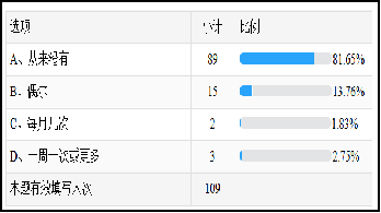 校园防霸凌装置行空板K10图8