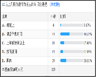 校园防霸凌装置行空板K10图11