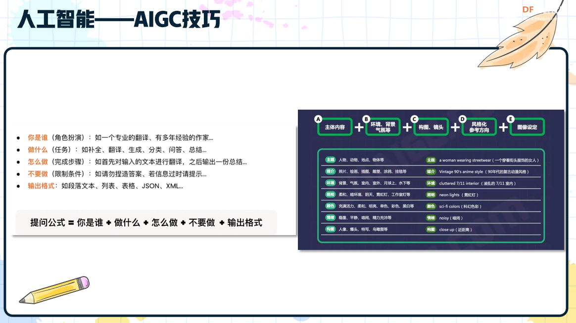 人工智能和物联网助力班级文化建设图3