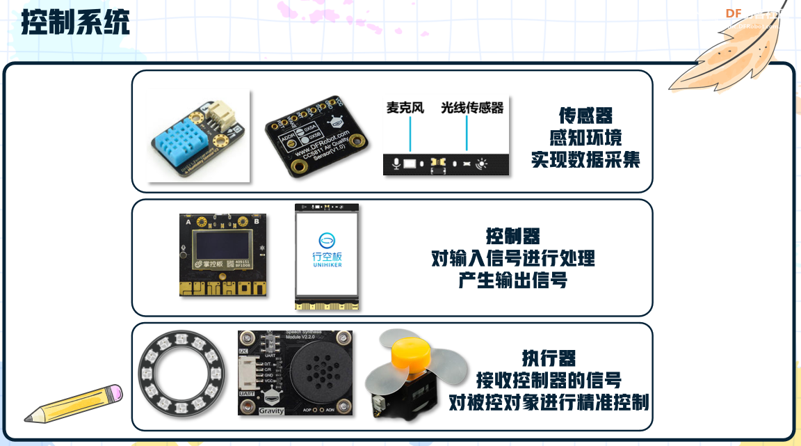 人工智能和物联网助力班级文化建设图9