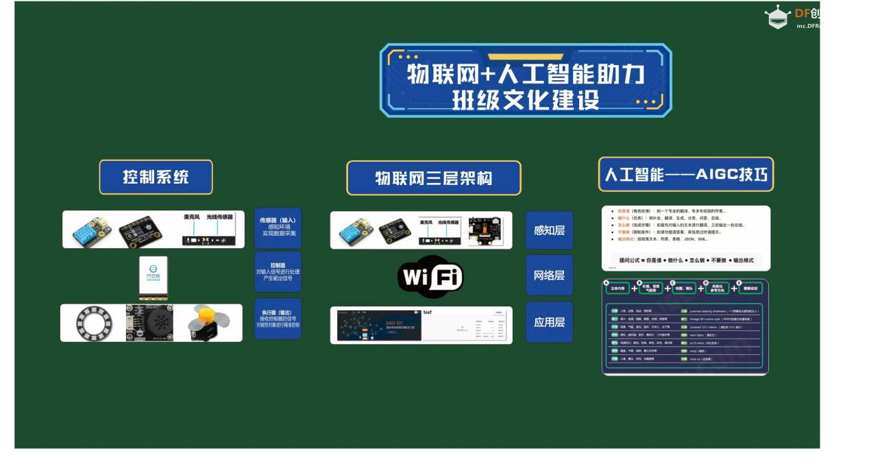 人工智能和物联网助力班级文化建设图11