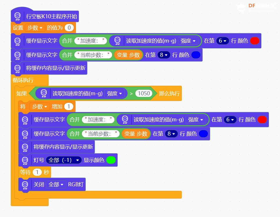 【花雕学编程】行空板K10系列实验之简单加速度计步器图1