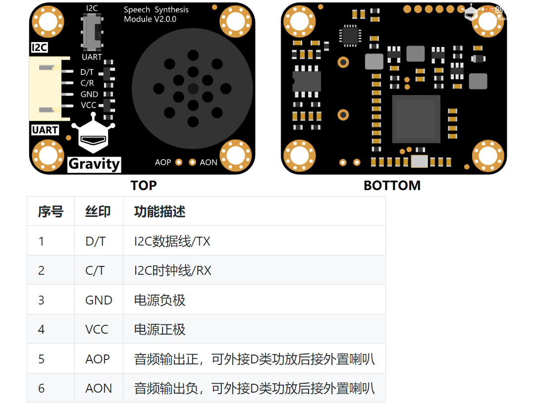 “智”助记忆，“声”暖陪伴 亲朋提醒器图4