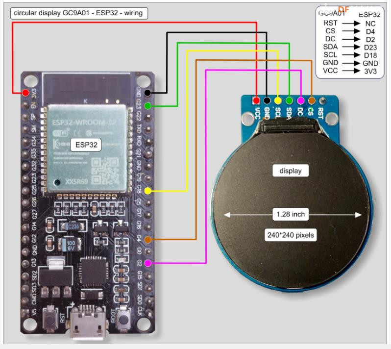 【花雕学编程】Arduino动手做（249）---GC9A01播放星空动画图1