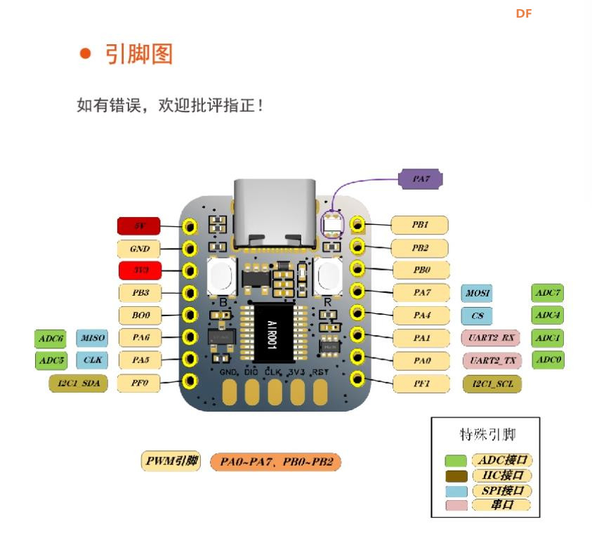 【花雕学编程】Arduino动手做（193）--AIR001最小系统国风板图2