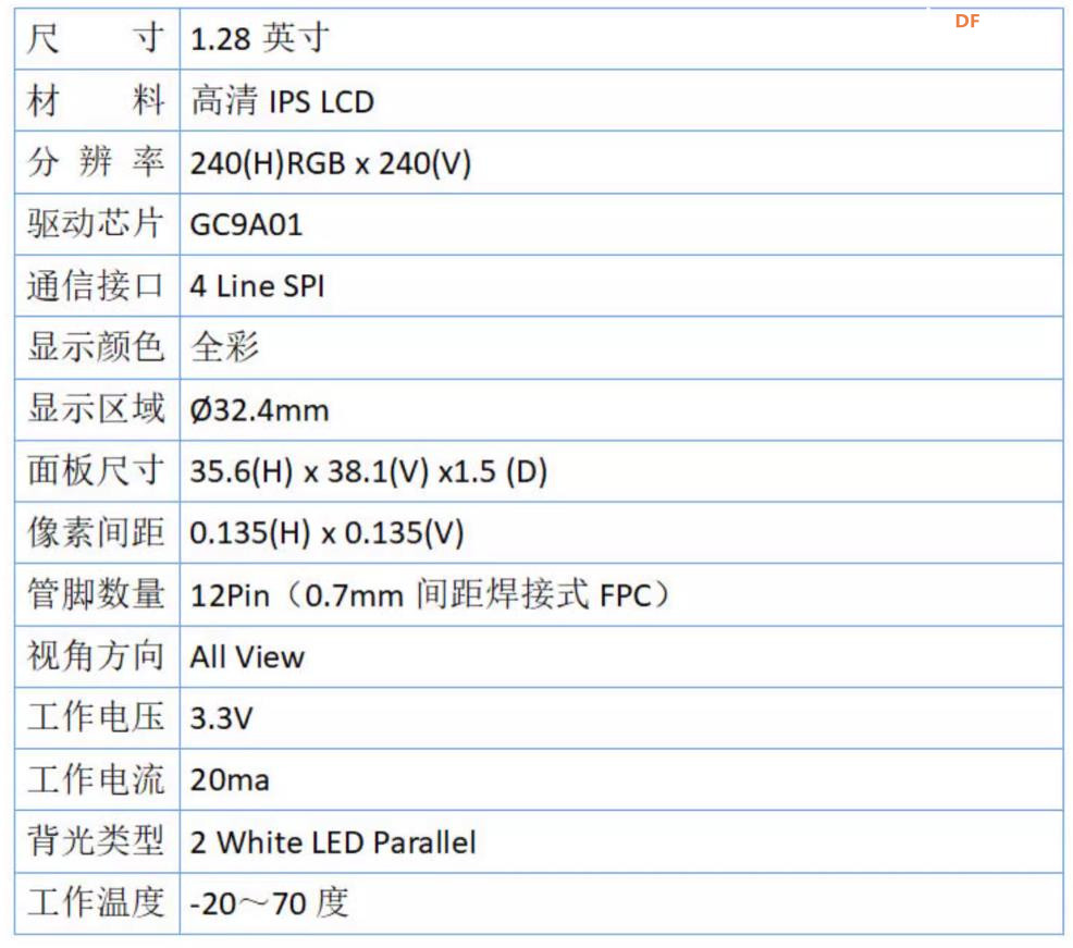 【花雕学编程】Arduino动手做（249）--GC9A01逐行放射式字幕图2