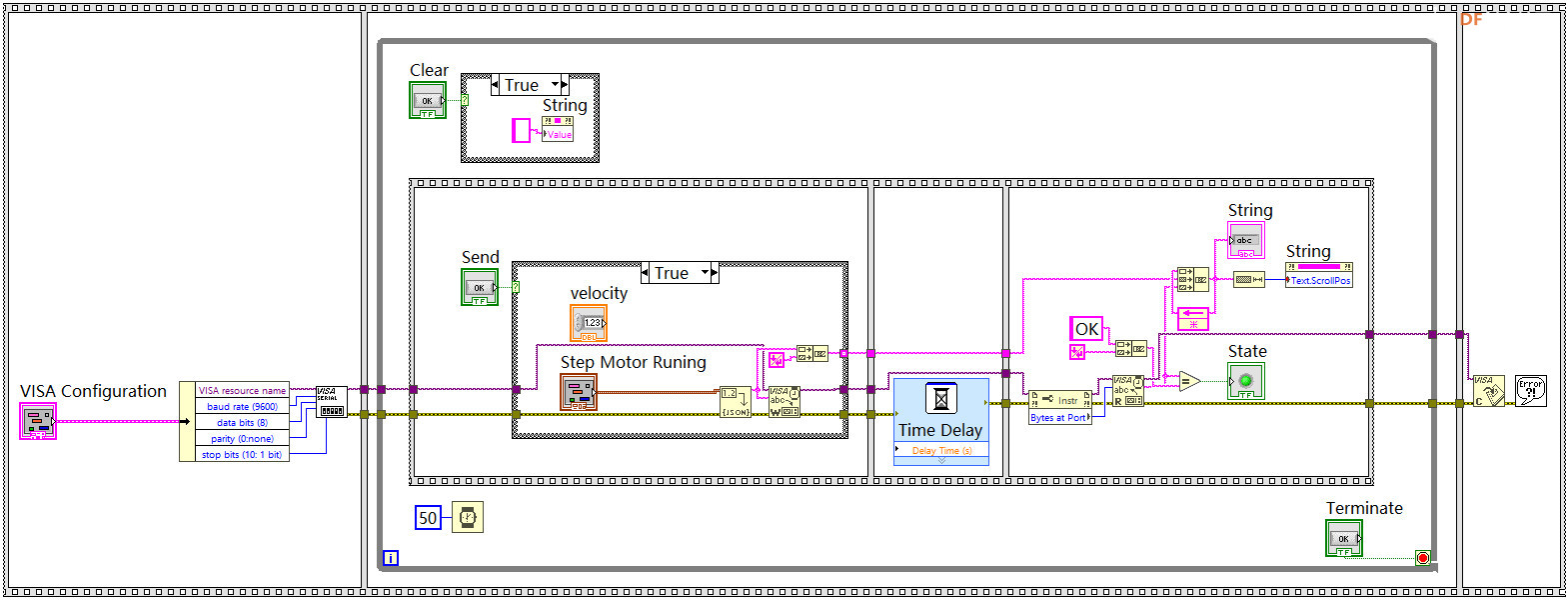 Beetle 树莓派RP2350 - 步进电机的 LabVIEW 控制与应用图2