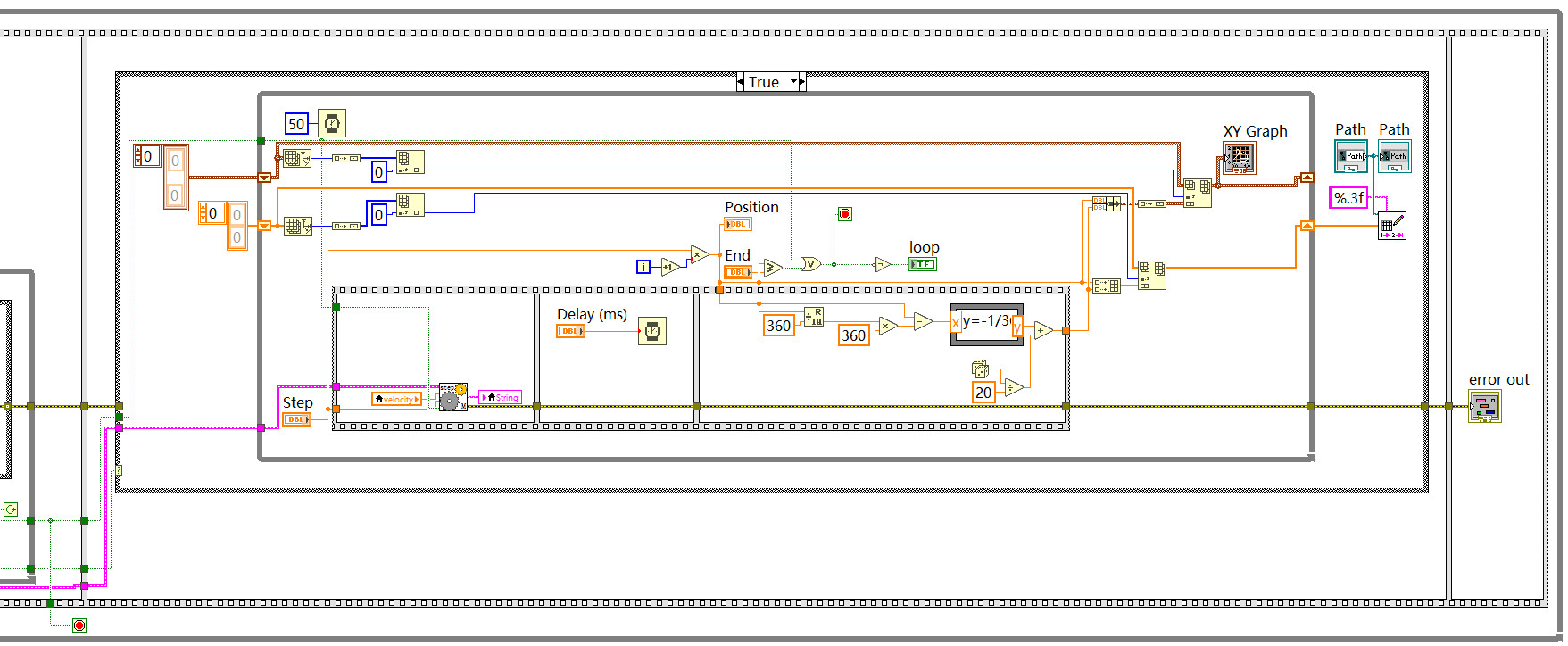 Beetle 树莓派RP2350 - 步进电机的 LabVIEW 控制与应用图17