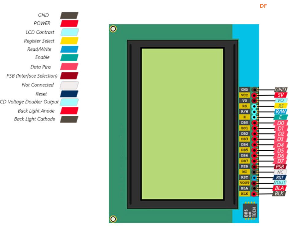 【花雕学编程】Arduino动手做（199）---LCD12864 并口串口屏图1