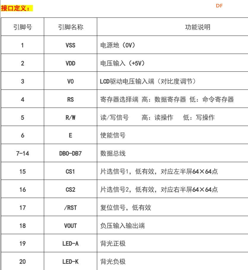 【花雕学编程】Arduino动手做（199）---LCD12864 并口串口屏图1