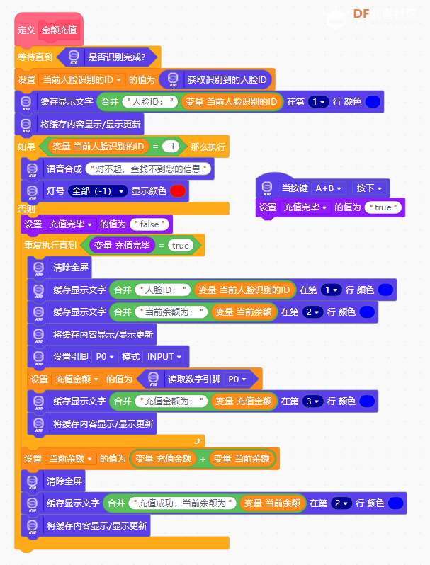 图像识别技术在智能校园消费系统中的应用图5
