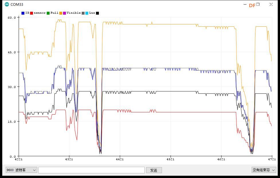 【花雕学编程】Arduino动手做（188）---TSL2561环境光传感器图3