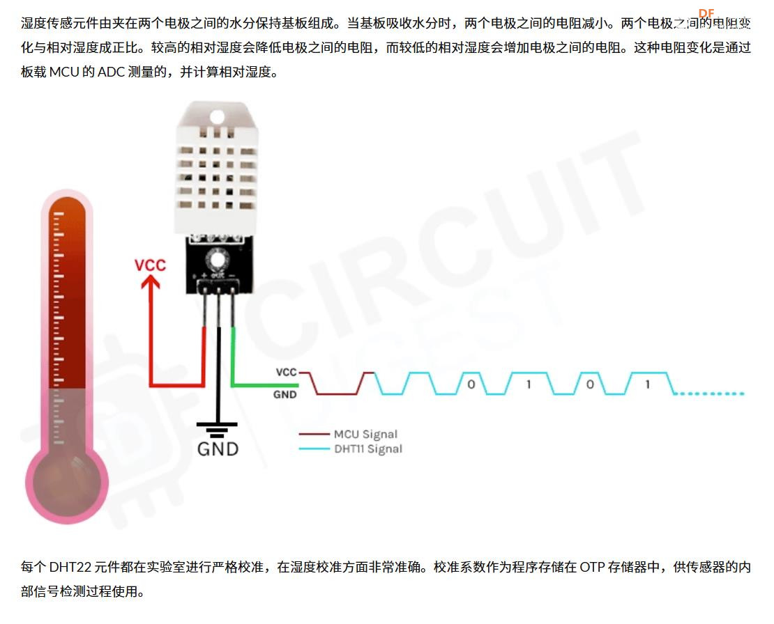 【花雕学编程】Arduino动手做（218）--DHT22模块五个小实验图1