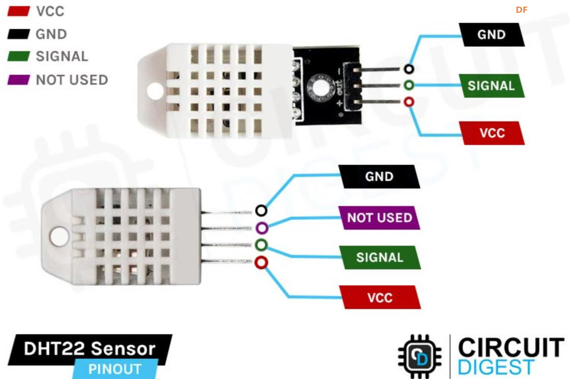 【花雕学编程】Arduino动手做（218）--DHT22模块五个小实验图1