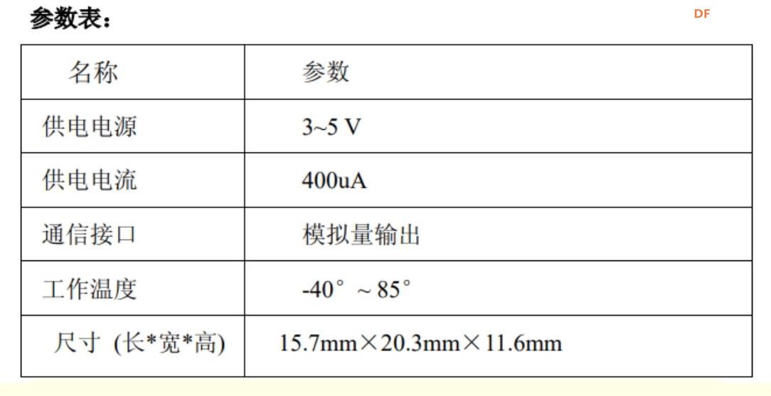 【花雕学编程】Arduino动手做（239）---ADXL335三轴6个小实验图1