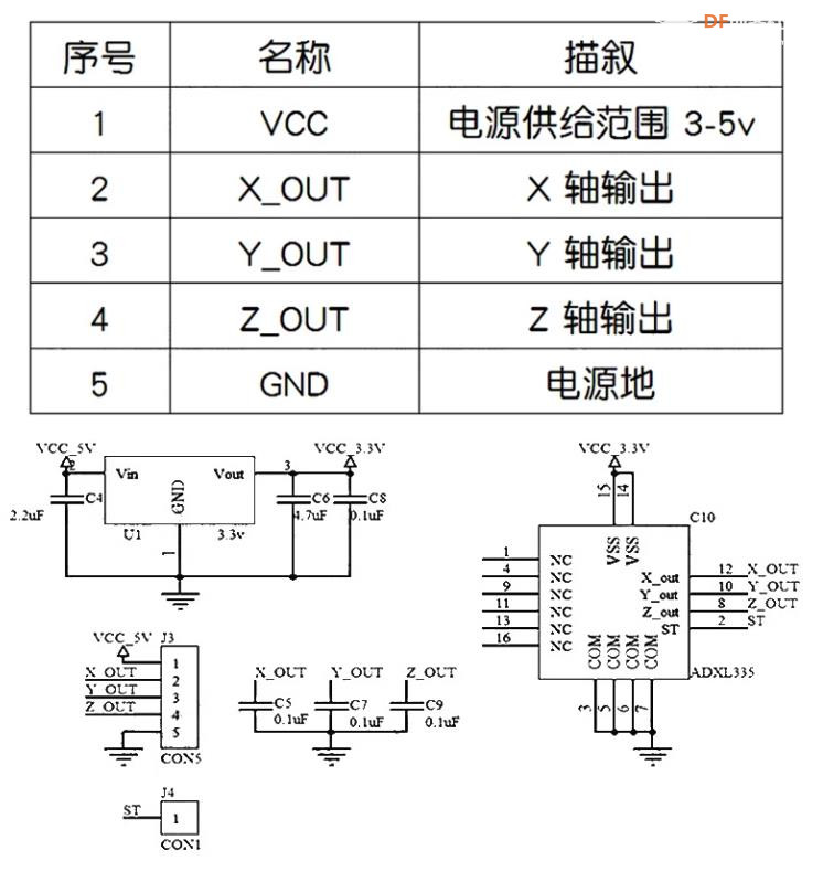【花雕学编程】Arduino动手做（239）---ADXL335三轴6个小实验图1