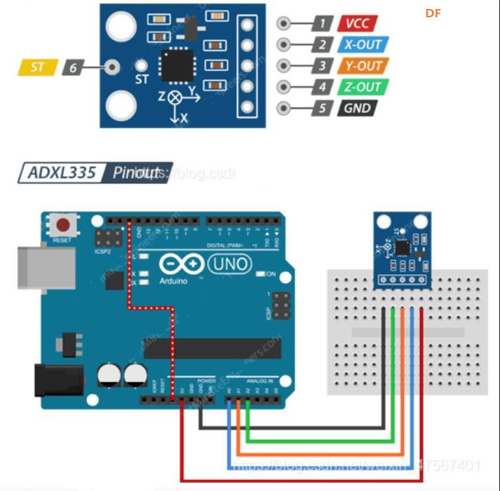 【花雕学编程】Arduino动手做（239）---ADXL335三轴6个小实验图1