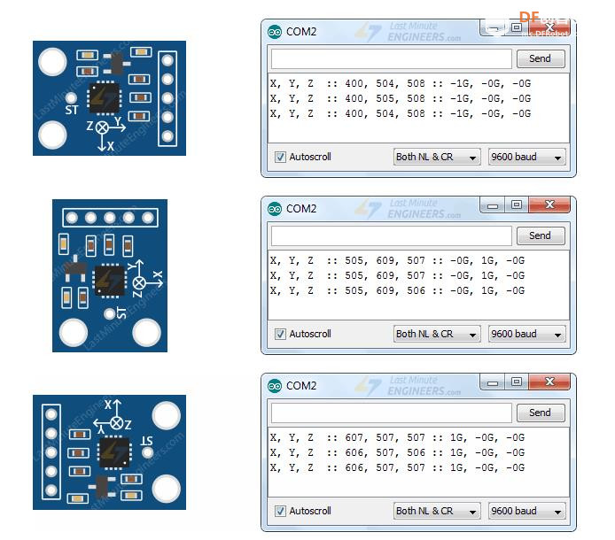 【花雕学编程】Arduino动手做（239）---ADXL335三轴6个小实验图1