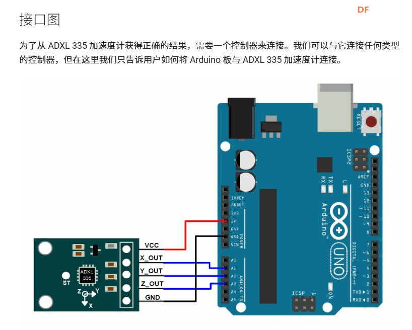 【花雕学编程】Arduino动手做（239）---ADXL335三轴6个小实验图1