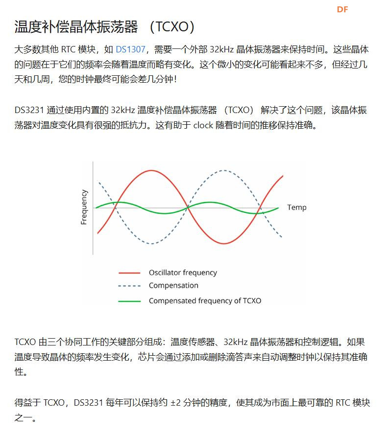 【花雕学编程】Arduino动手做（245）--DS3231高精度时钟模块图2