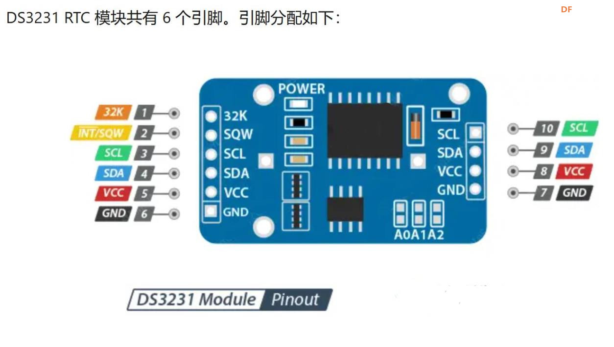 【花雕学编程】Arduino动手做（245）--DS3231高精度时钟模块图1