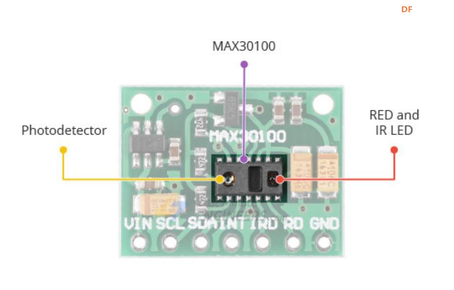 【花雕学编程】Arduino动手做（253）---MAX30100脉搏血氧模块图1