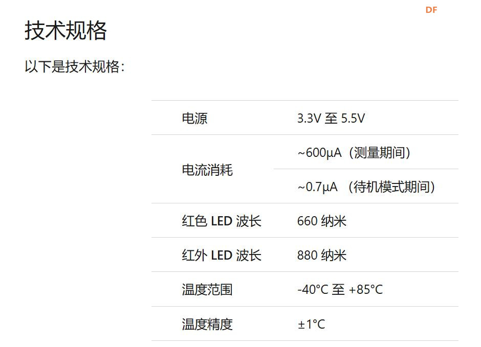 【花雕学编程】Arduino动手做（253）---MAX30100脉搏血氧模块图1