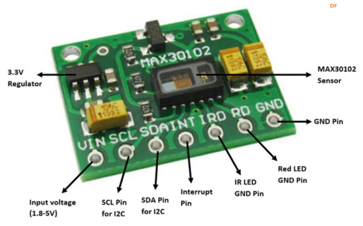 【花雕学编程】Arduino动手做（253）---MAX30100脉搏血氧模块图1