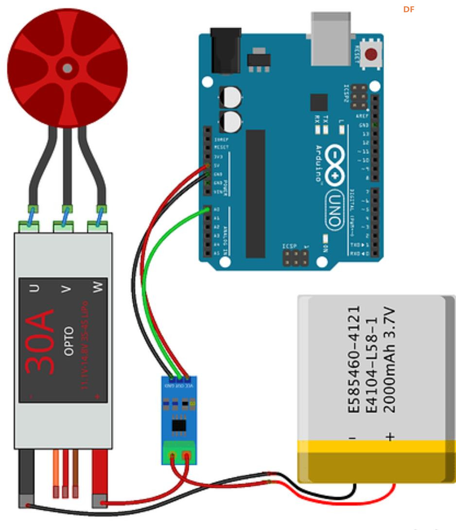 【花雕学编程】《Arduino 手册（思路与案例）》栏目思路图1