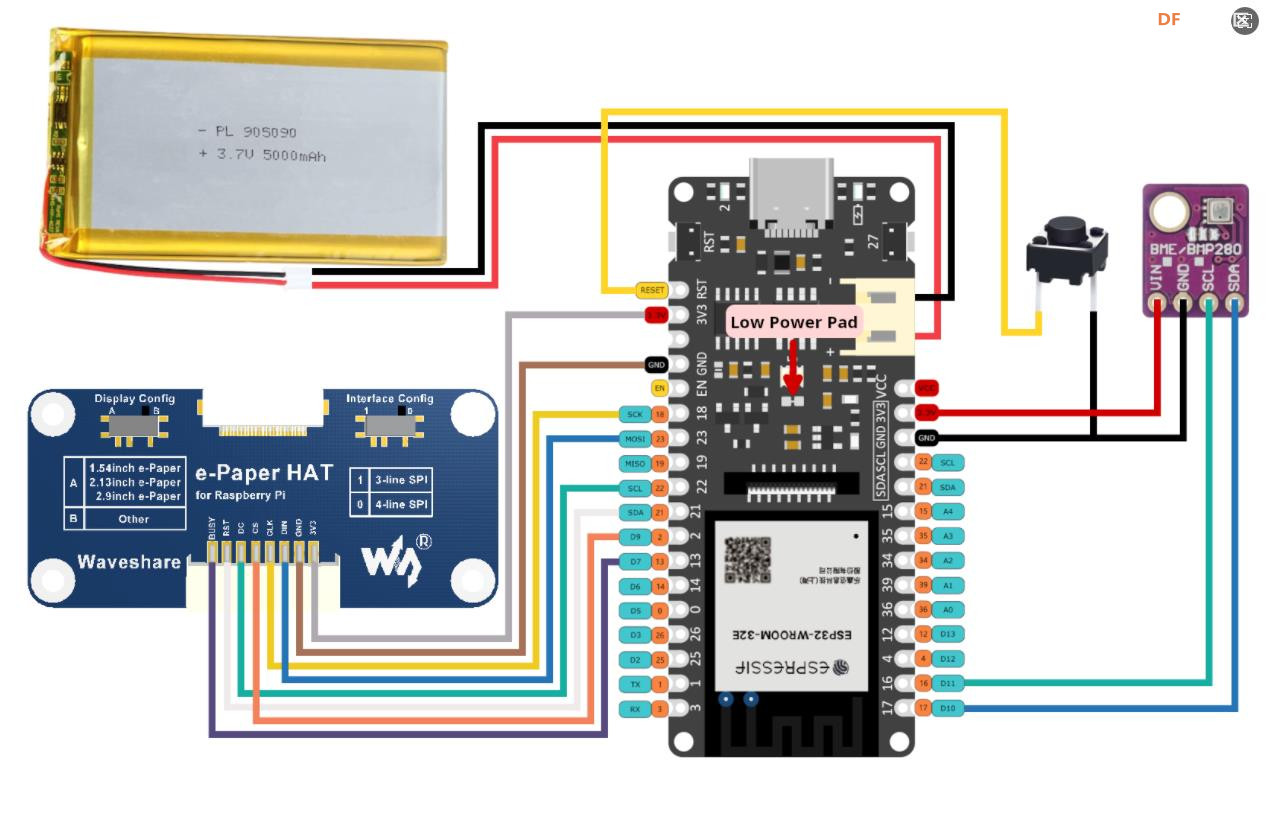【花雕学编程】《Arduino 手册（思路与案例）》栏目思路图2