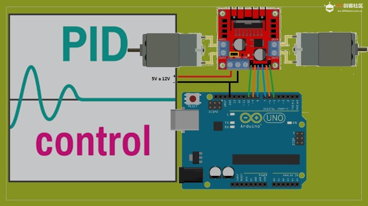 【花雕学编程】《Arduino 手册（思路与案例）》栏目思路图2