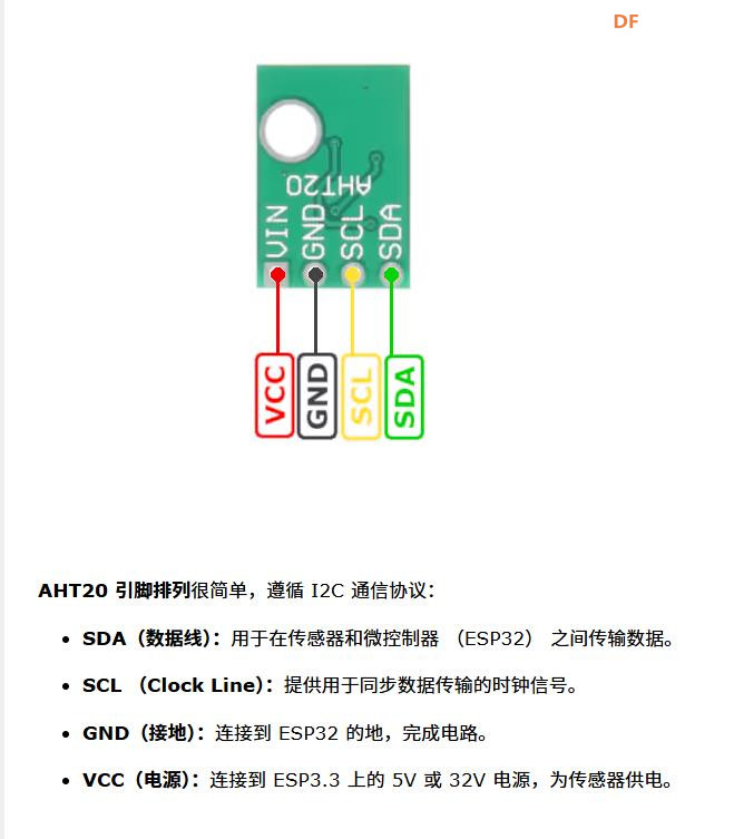 【花雕学编程】Arduino动手做（256）---AHT20 温湿度I2C模块图1