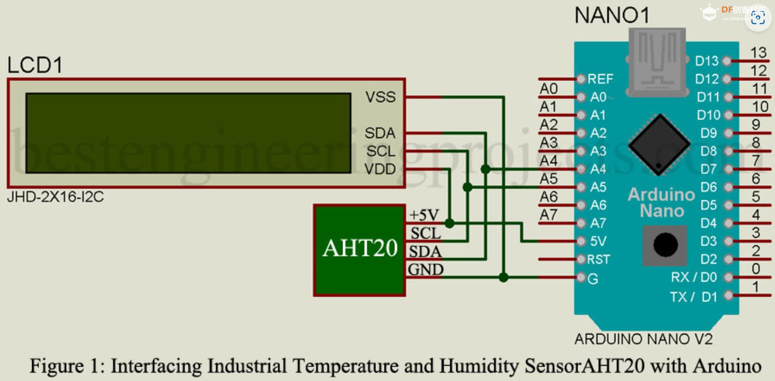 【花雕学编程】Arduino动手做（256）---AHT20 LCD显示温湿度图1