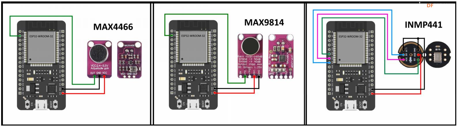 【Arduino动手做】ESP32 声控 16x16 LED 智能 RGB 矩阵面板图2