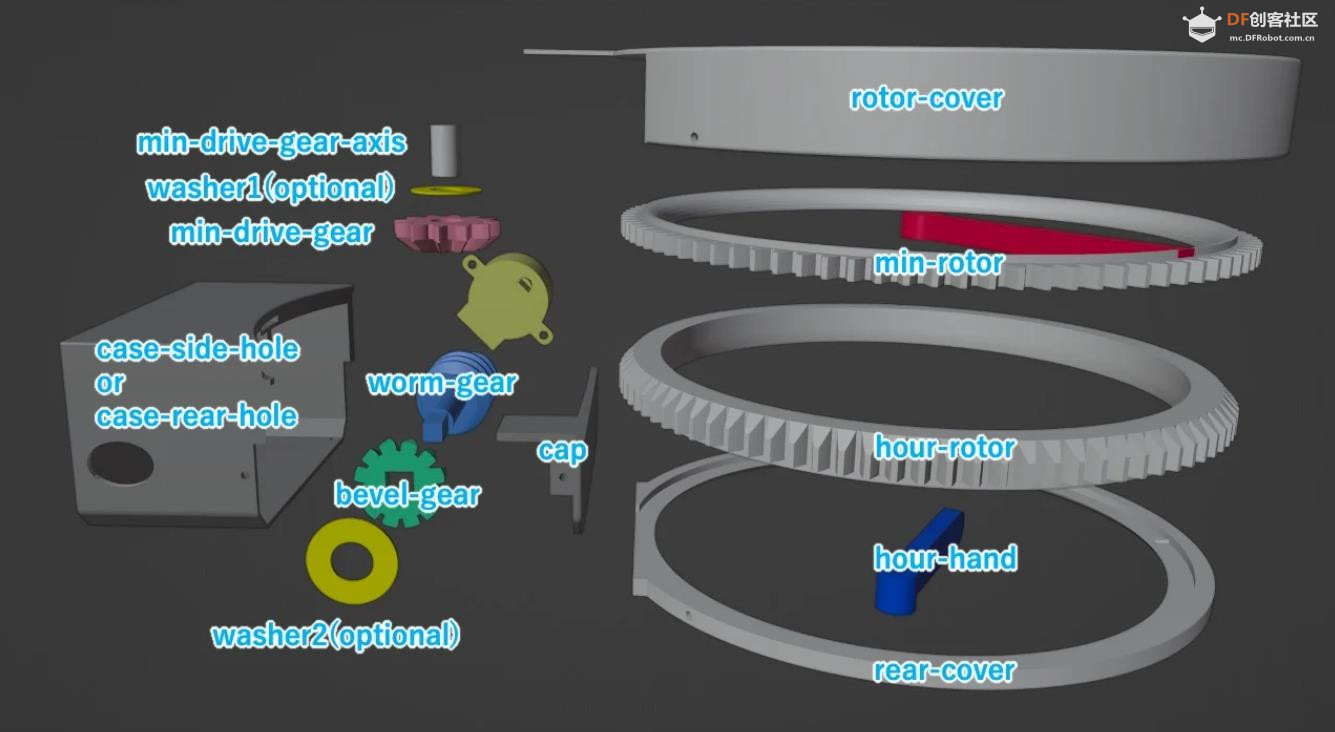 【Arduino 动手做】制作一个简单的 3D 空心时钟（V4版本）图1