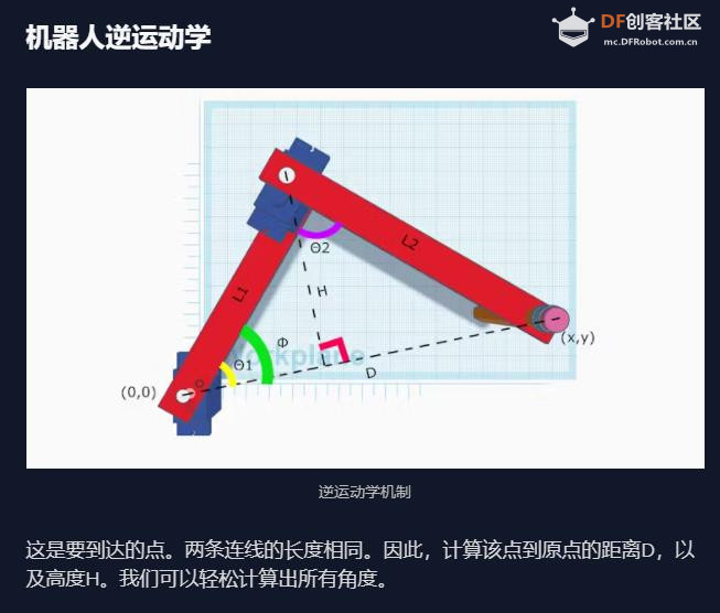 【Arduino 动手做】在 Rangoli 或沙子上绘画和书写的机器人图1