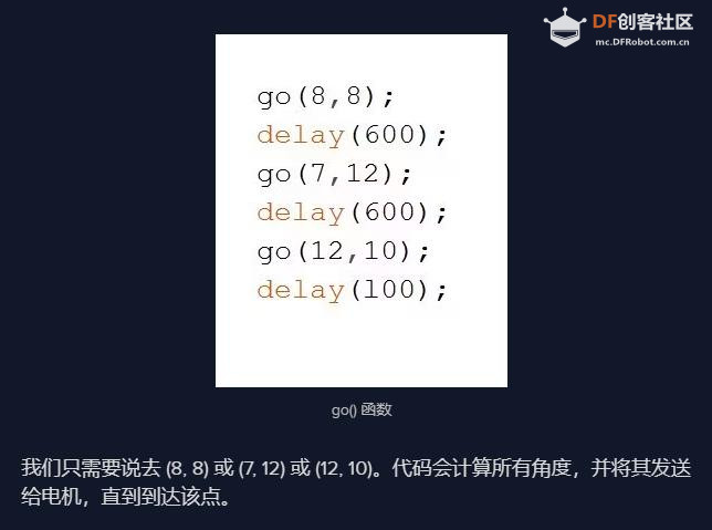【Arduino 动手做】在 Rangoli 或沙子上绘画和书写的机器人图3