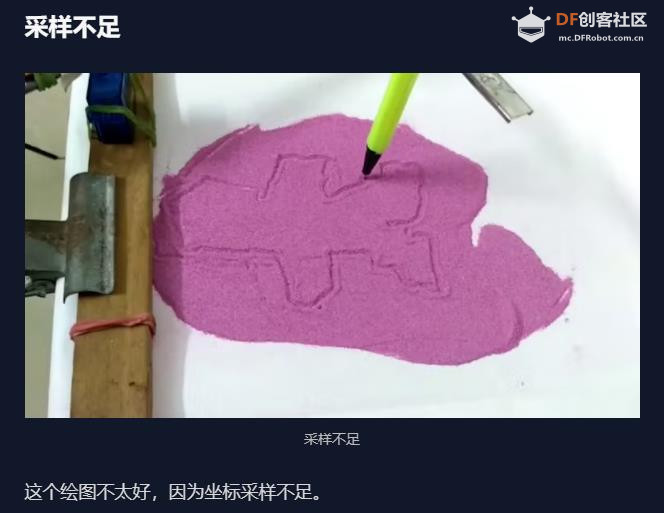 【Arduino 动手做】在 Rangoli 或沙子上绘画和书写的机器人图1
